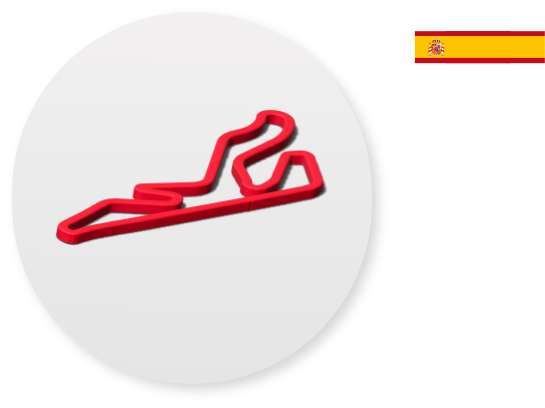Madrid - Circuit Madrid Jarama - RACE